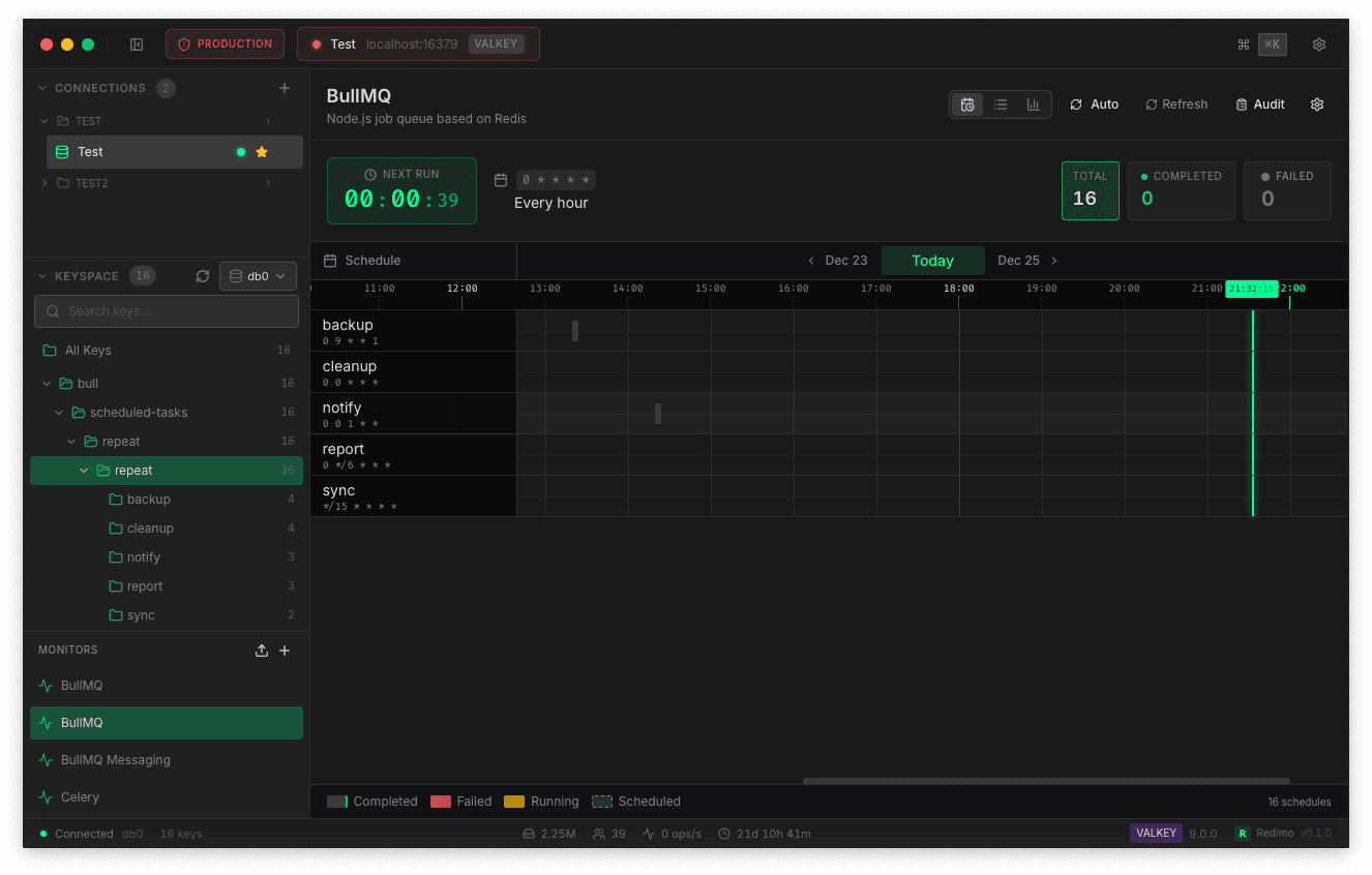 Redimo BullMQ Monitor